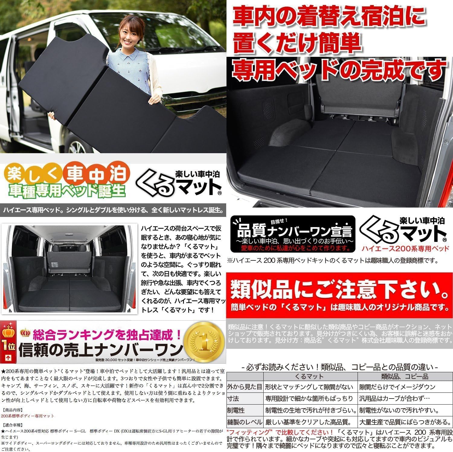 Amazon.co.jp: エブリイ バン ワゴン DA17系の車中泊ベッド くるマット